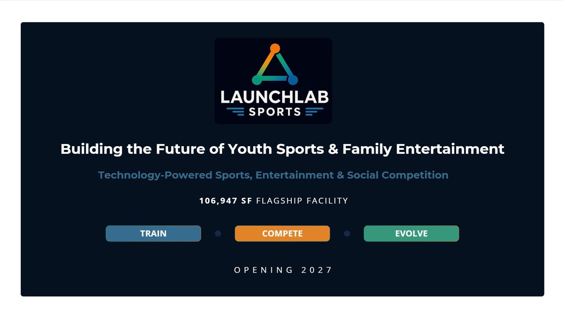 Professional cover slide of the Launch Lab Sports investor pitch deck.